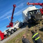 The Rollover Prevention Checklist Every Trucker Should Know